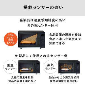【期間限定価格!】【公式】電子レンジ 赤外線セ...の詳細画像4