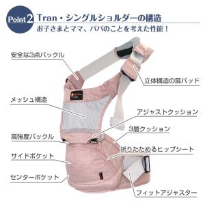 ナップナップ ヒップシートTranシングルショ...の詳細画像3