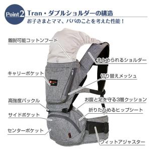 ナップナップ トラン ヒップシートTran ダ...の詳細画像3