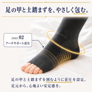メディキュット こむらナイト 着圧ソックス 朝...の詳細画像3