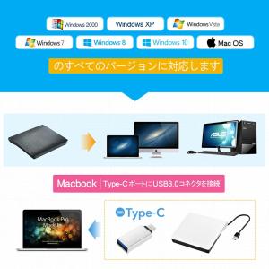DVDドライブ 外付け USB3.0 Mac ...の詳細画像3