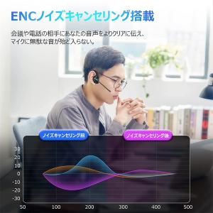 Bluetooth ヘッドセット マイク付 ワ...の詳細画像4