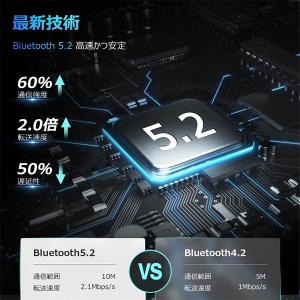 Bluetooth ヘッドセット マイク付 ワ...の詳細画像5