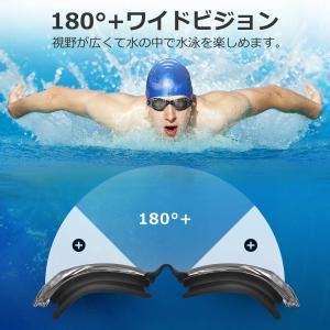 度付き スイミングゴーグル 度付き ゴーグル ...の詳細画像3