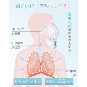 割引特価! 超小型&詰まらない 吸入器 ネブラ...の詳細画像3