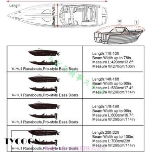 ボートカバー 210D 11-13ft/14-...の詳細画像4
