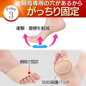 足裏保護パッド サポーター タコ 魚の目 底マ...の詳細画像5