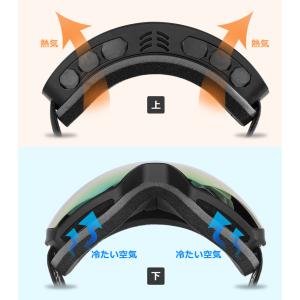 スキーゴーグル OTG ダブルレンズ 180°...の詳細画像4