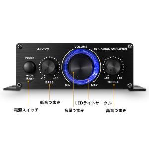 ステレオ オートバイ 車 パワーアンプ 小型 ...の詳細画像1