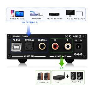 ESS9018 USB DAC OPT / C...の詳細画像4
