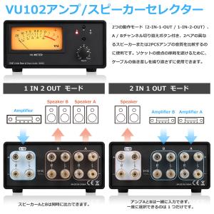 Nobsound 2 ゾーン アンプ / スピ...の詳細画像3