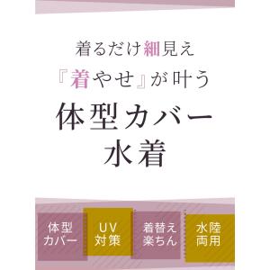 水着 レディース 40代 50代 大きいサイズ...の詳細画像1