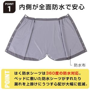 防水シーツ おむつカバー 介護 防水ズボン 防...の詳細画像3