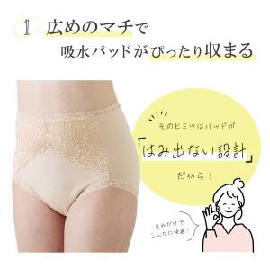 ショーツ 吸水パッド対応 専用 尿漏れ 尿取り...の詳細画像4