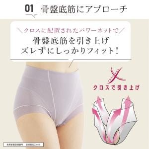 骨盤底筋ガードル ショート ハイウエスト サポ...の詳細画像4