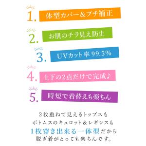 水着 レディース 40代 50代 60代 大き...の詳細画像3