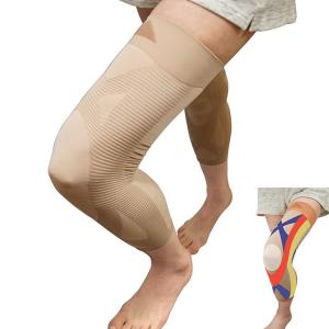 アウトレットセール50％OFF 薄くて長い ひざ楽ロングサポーター 左右共通2本組 日本製 アウターに響かず自然に履ける ひざサポーター 関節 膝痛 膝関節