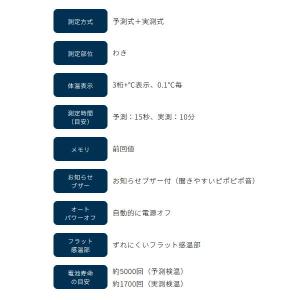 OMRON オムロン 電子体温計 けんおんくん...の詳細画像4