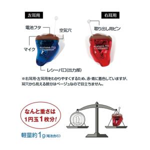 エーストーンフィット2(両耳用)【通常】の詳細画像4