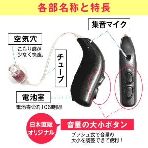 アクトス 外耳道 レシーバー 補聴器 ACTO...の詳細画像2