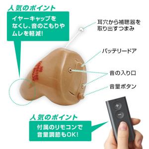 ACTOS アクトス 耳あな型 デジタル補聴器...の詳細画像3