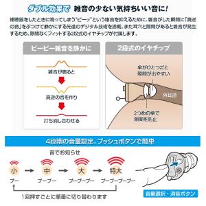 オンキヨー・デジタル補聴器 両耳用セット OH...の詳細画像4