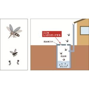 【売上1位 189冠更新中!】蚊-トルズ 2個...の詳細画像4