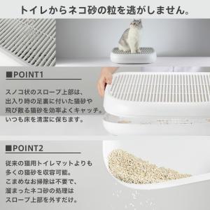 PETKIT CAT LITTER RAMP ...の詳細画像2