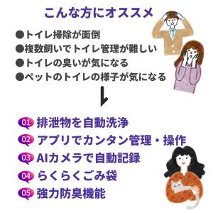 PETKIT PUROBOT MAX PRO ...の詳細画像3