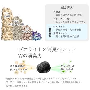 超PayPay祭 P最大32倍 PETKIT ...の詳細画像3