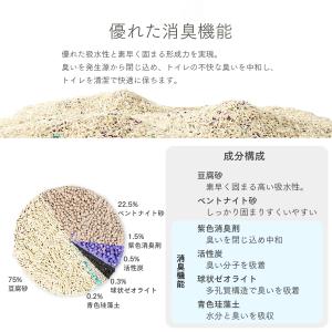 PETKIT 消臭猫砂 ペットキット 猫砂 猫...の詳細画像2