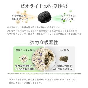 PETKIT 消臭猫砂 ペットキット 猫砂 猫...の詳細画像3