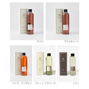 ドットール・ヴラニエス Dr. Vranjes...の詳細画像2