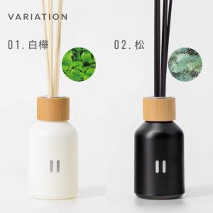 レント rento ディフューザー 100mL...の詳細画像1