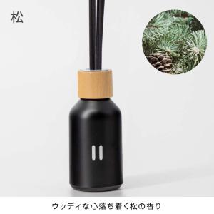 レント rento ディフューザー 100mL...の詳細画像3