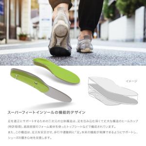スーパーフィート SUPERfeet All-...の詳細画像2