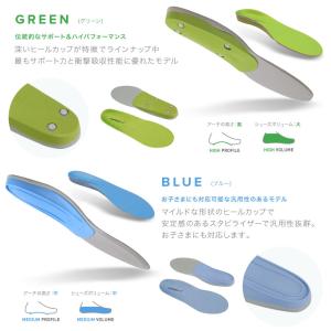 スーパーフィート SUPERfeet All-...の詳細画像5