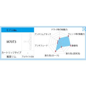 シマノ M70T3 Vブレーキシュー Vブレー...の詳細画像1