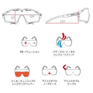 SALE RUDYPROJECT ルディープロ...の詳細画像1