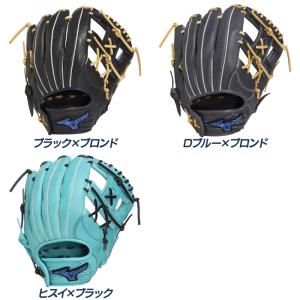ミズノ ソフトボール グローブ オールラウンド...の詳細画像1