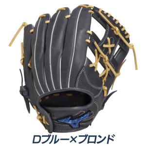 ミズノ ソフトボール グローブ オールラウンド...の詳細画像5