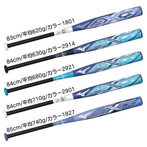 ミズノ ソフトボール バット AX4 3号球 ...の詳細画像1