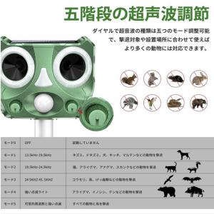 二個セット 進化版 バッテリー増量 猫よけ 動...の詳細画像3