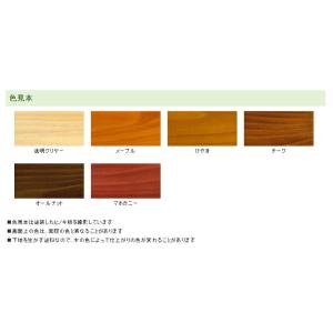 和信ペイント 水性ニス けやき 4Lの詳細画像1