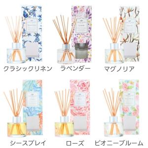 GUCCI（グッチ） ブランド アロマキャンドル 雑貨 陶器 イタリア