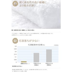SALE ＼1秒吸水/ 奇跡のタオル スーパー...の詳細画像4