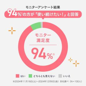 UCHINO ウチノよくばりタオル バスタオル...の詳細画像2