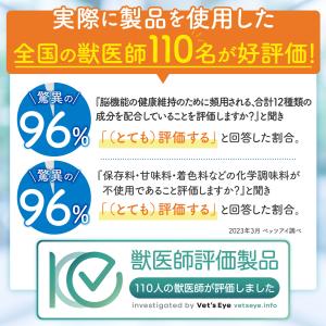 犬 サプリ 犬 関節 サプリメント 犬用 猫用...の詳細画像4