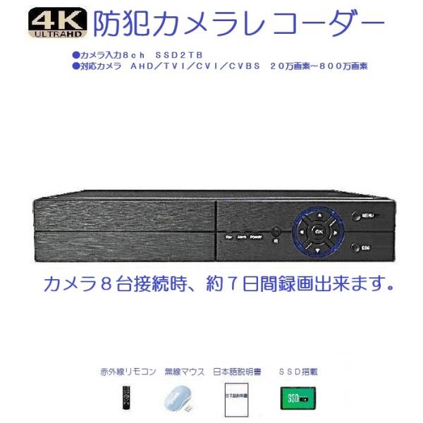 4K 8MP 防犯カメラ 8ch 省スペース録画機 DVR SSD2TB 4K録画