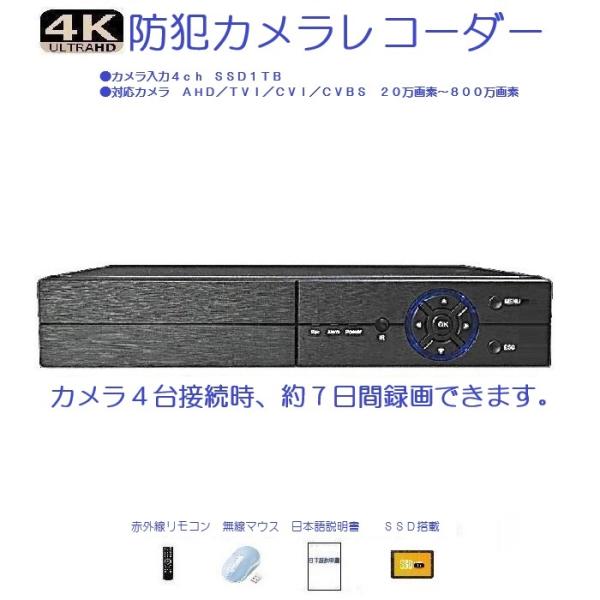 4K 8MP 防犯カメラ 4ch 省スペース録画機 DVR SSD1TB 4K録画